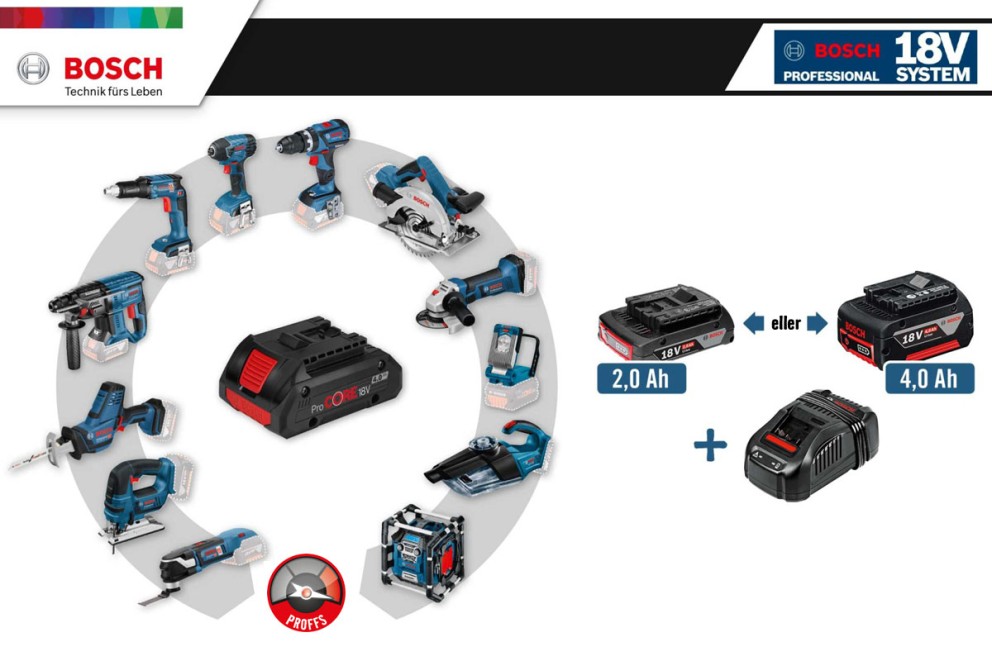 Bosch Professional Bosch Professional