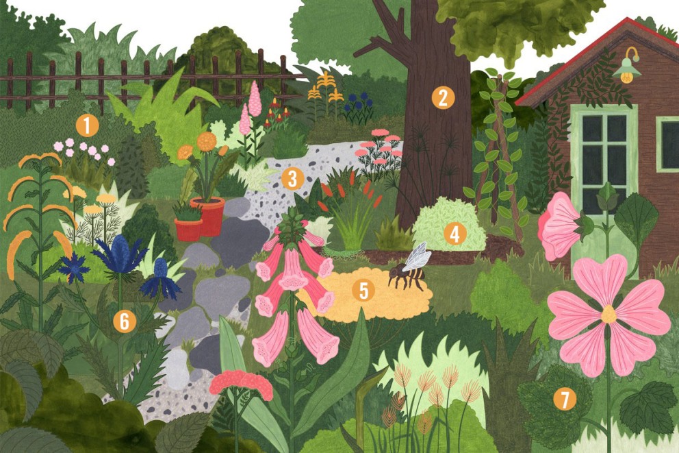 7 fördelar med en naturlig trädgård 7 fördelar med en naturlig trädgård