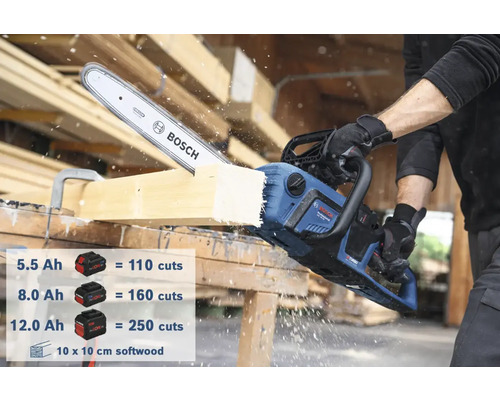 Batteridriven motorsåg från Bosch som sågar trä