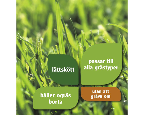Symbolbild med gräsegenskaper: lättskött, passar till alla grästyper, håller ogräs borta, utan att gräva om