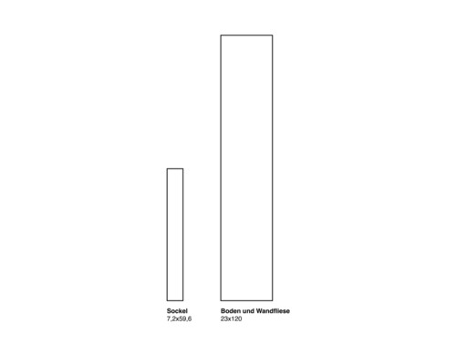 Sockelplatta 7,2x59,6 centimeter och golv- och väggplatta 23x120 centimeter