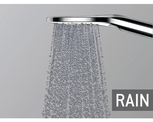 Takdusch med vattenstråle