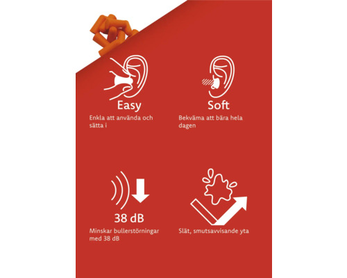 Grafik med information om öronproppar: enkel användning, komfort, 38 decibel bullerreducering och smutsavvisande yta.