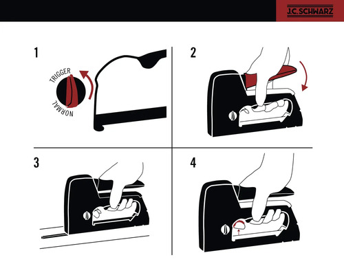 Instruktioner för användning av en häftpistol i fyra steg