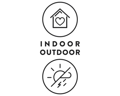 Symbol för inomhus- och utomhusbruk, inte väderbeständig