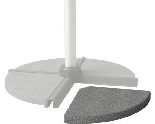 Betongplattor för parasollfot