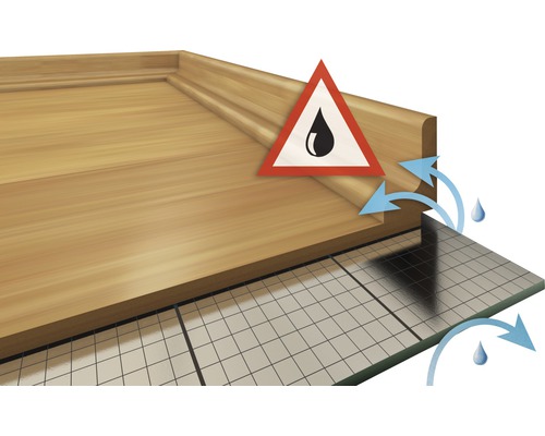 Illustration av skydd mot fukt i golvet