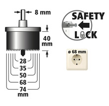 Teknisk ritning av en hålsåg med måtten åtta millimeter, 40 millimeter, 28 millimeter, 35 millimeter, 50 millimeter, 68 millimeter och 74 millimeter, säkerhetslås och uttag med en diameter på 68 millimeter