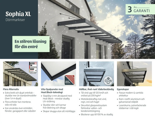 Sophia XL dörrmarkis av aluminium och opalvita paneler. Infografik med detaljer om väderbeständighet, Heat Block-logotyp och garanti.