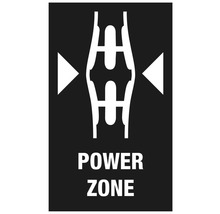 Symbol för kraftzon