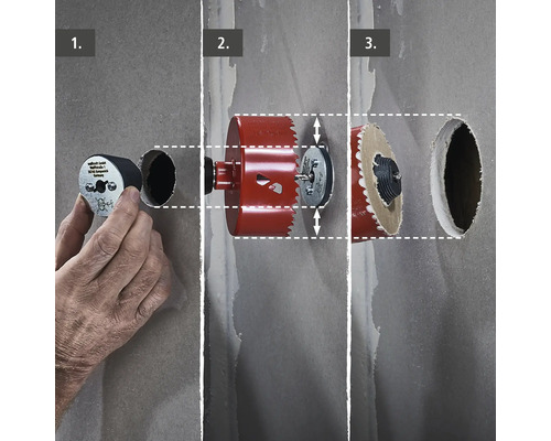 Tre steg för att borra ett hål i en vägg med en hålsåg.