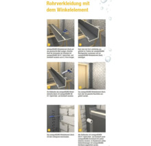 Instruktioner för rörbeklädnad med vinkelelement i sex steg.