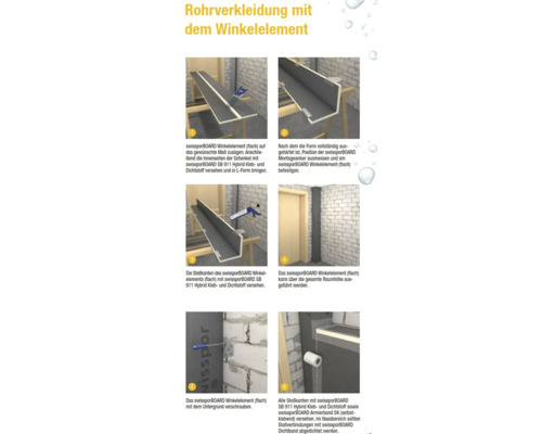 Instruktioner för rörbeklädnad med vinkelelement i sex steg.