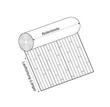 Illustration av en rulle golvbeläggning med markeringar för rullbredd och löpriktning eller längd.