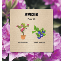 Användning: Passar för surjordsväxter som rhododendron, blåbär och lingon.