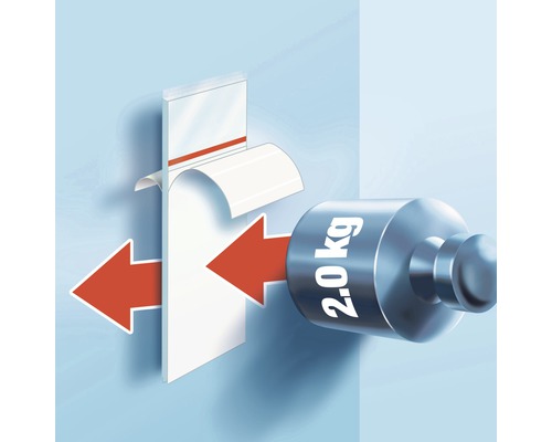 Illustration av lastkapaciteten för en självhäftande remsa med en vikt på 2,0 kg