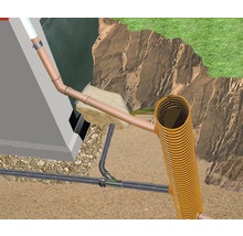 Illustration av ett dräneringssystem vid en byggnad med infiltrationsbrunn
