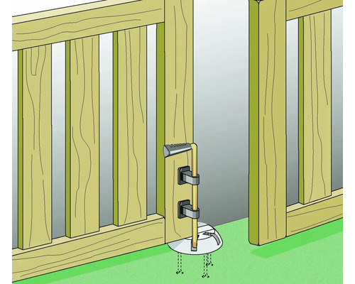 Illustration av en trägrind med grindlås för fastsättning.