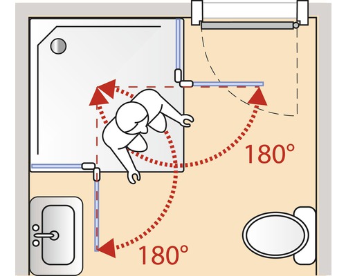Planritning över ett badrum med dusch, handfat, toalett och rörelsefrihet