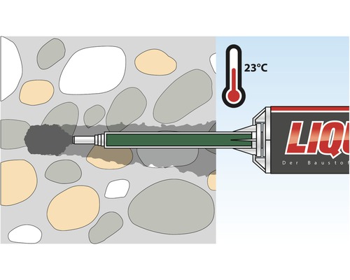 Illustration av applicering av flytande plast vid 23 grader.