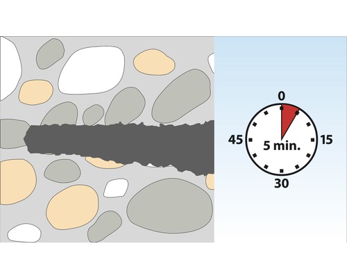 Illustration av en murverksreparation med en härdningstid på fem minuter