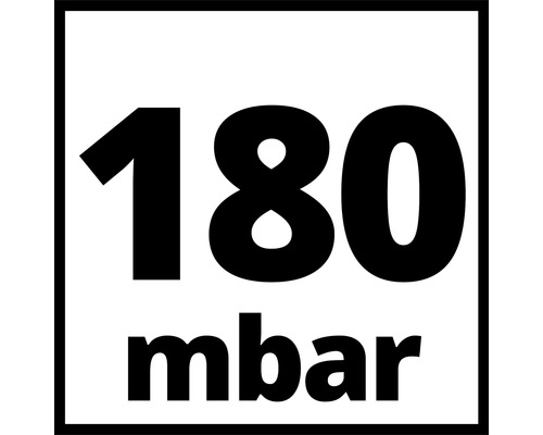 Symbol för 180 millibar