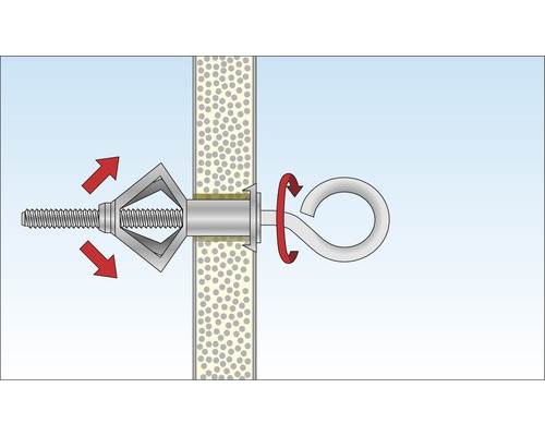 Illustration av en gipsankareinstallation med ringskruv i en vägg