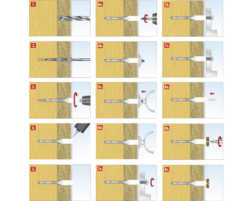 Instruktioner för montering av en plugg i en trävägg i åtta steg