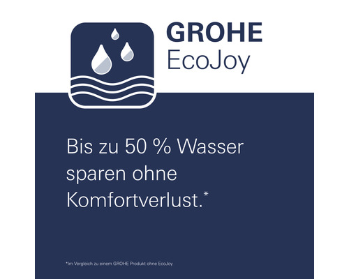 Grohe EcoJoy vattenbesparande teknik logotyp