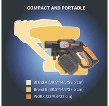 WORX Hydroshot Nitro batteridriven högtryckstvätt i storleksjämförelse med andra märken