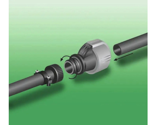 Trädgårdsslanganslutning med slangklämma och pluggsystem