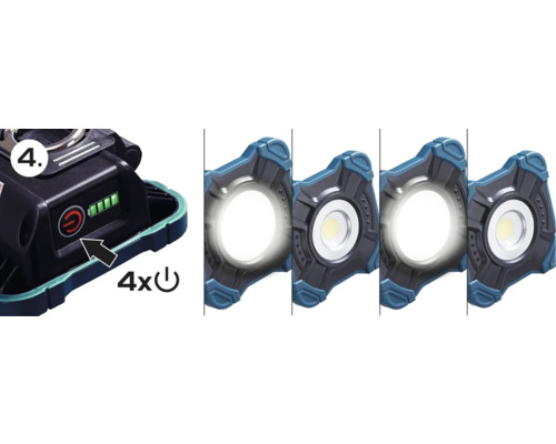 Illustration av de fyra omkopplingsnivåerna för arbetsbelysningen