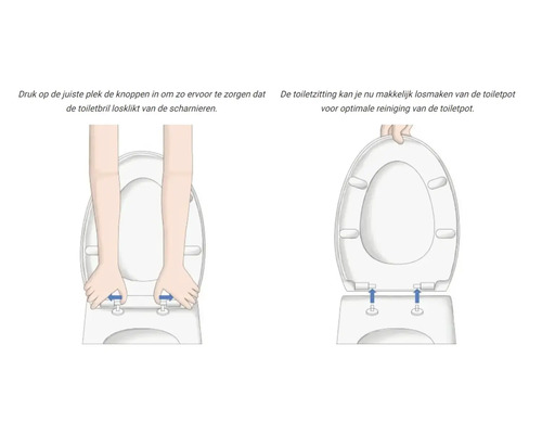 Instruktioner för att ta bort en toalettsits för rengöring