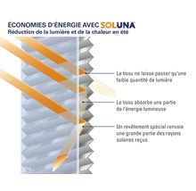 Illustration av energibesparing med Soluna genom att minska ljus och värme på sommaren.