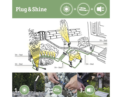 Installationsanvisning för Plug and Shine belysningssystem för trädgården