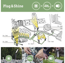 Illustration av installationen och användningen av Plug and Shine-belysningssystemet i trädgården.