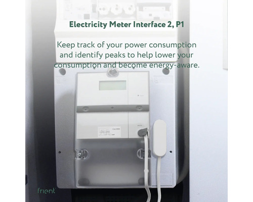 Gränssnitt för elmätare för att registrera energiförbrukning