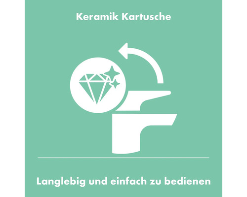 Symbol för en keramisk insats, hållbar och enkel att använda