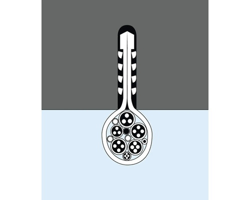 Tvärsnitt av en underjordisk kabelkanal med flera kablar