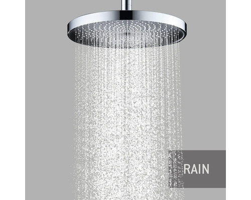 Takdusch med vattenstråle