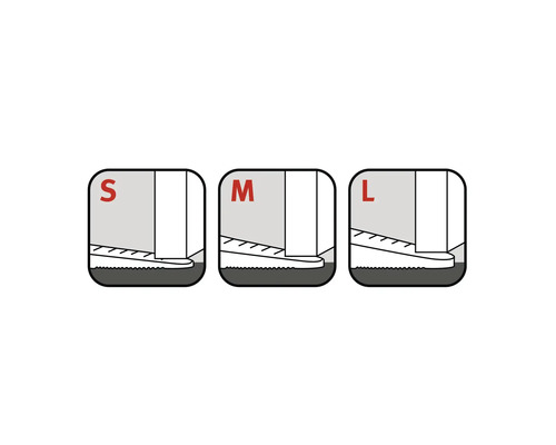 Symbolisk representation av olika storlekar på dörrstoppar