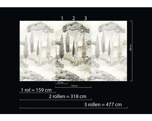 Tapet med trädlandskap och måttangivelser