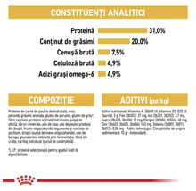 Analytiska komponenter, sammansättning och tillsatser i produkten.
