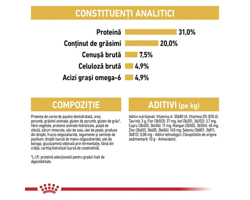 Analytiska komponenter, sammansättning och tillsatser i produkten.
