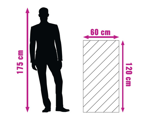 Diagram med produktmåtten 120 gånger 60 centimeter och en mänsklig silhuett med en höjd på 175 centimeter.