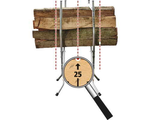 Vedkaplock med trästammar