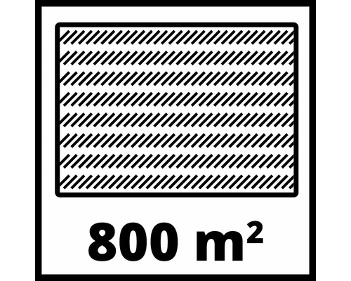 Ytangivelse: 800 kvadratmeter