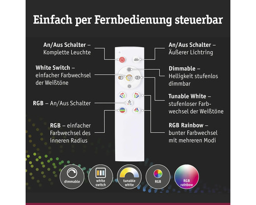 Fjärrkontroll med strömbrytare för styrning av belysning