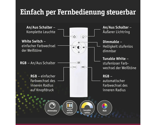 Fjärrkontroll för styrning av lampor med på- och avstängningsknapp, dimfunktion, färgval och val av vittoner