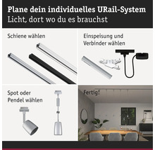 Bild av de enskilda komponenterna i ett URail-system: skenor, inmatning, anslutningsstycken, spotlights och pendlar.